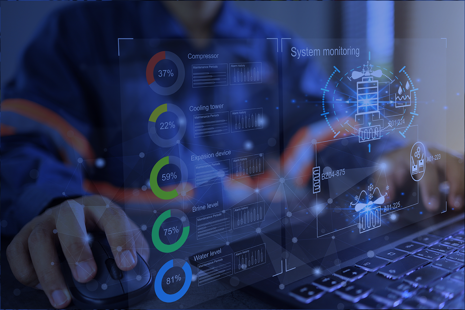 Electrical Control Systems